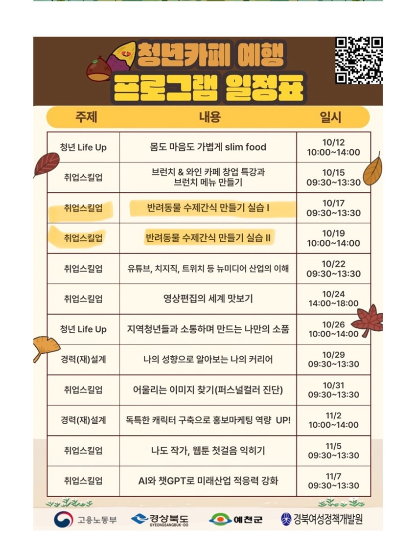 5.예천군 교육특구 사업… 실적은 있어도 예천읍 내 6년동안 읍내 학습공간은 여전히 공백
